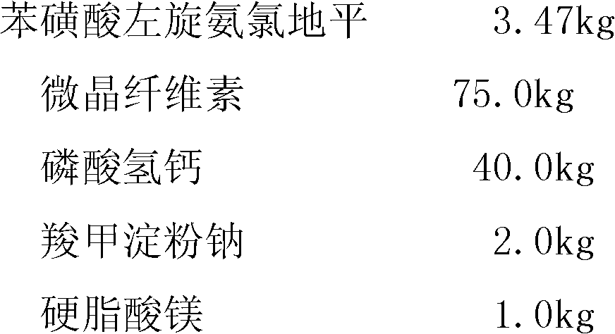 Preparation method of Levamlodipine besylate tablet