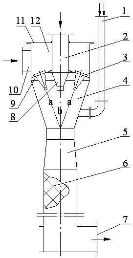 Flotation feed pretreatment device