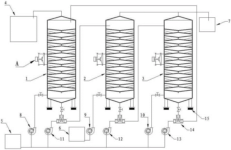 Fluid bed type ion exchange water treatment device adopting electromagnetic vibration and provided with foam cushions for damping