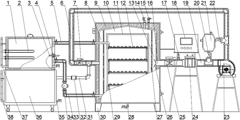 Gas percussion hot wind and vacuum pulsating vacuum combination drying method and device