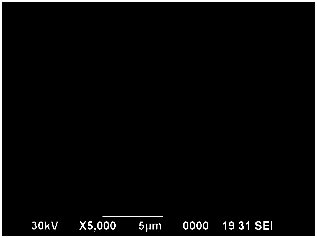 Modified positive electrode material precursor, preparation method thereof, modified positive electrode material and lithium battery