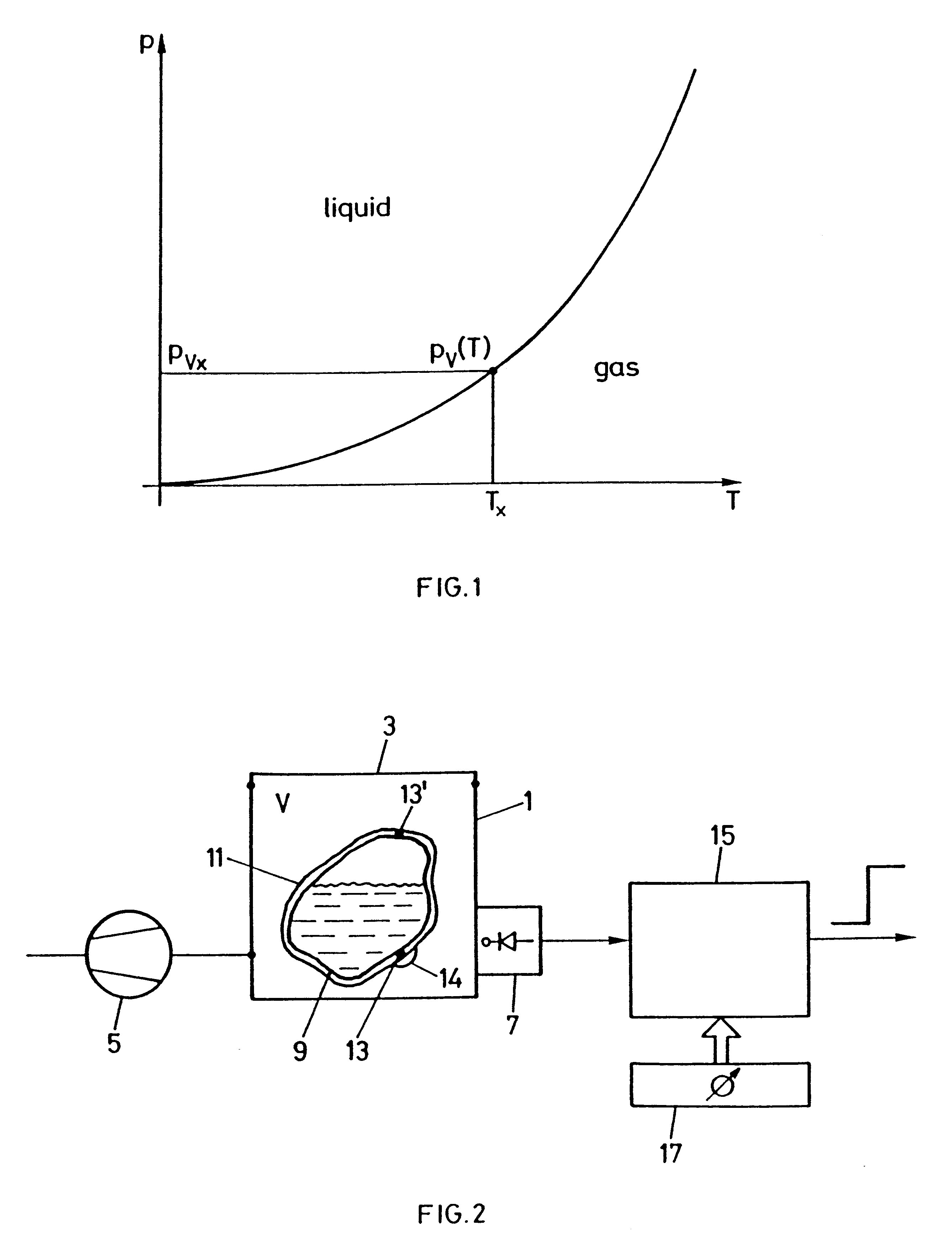 Method for leak testing and leak testing apparatus