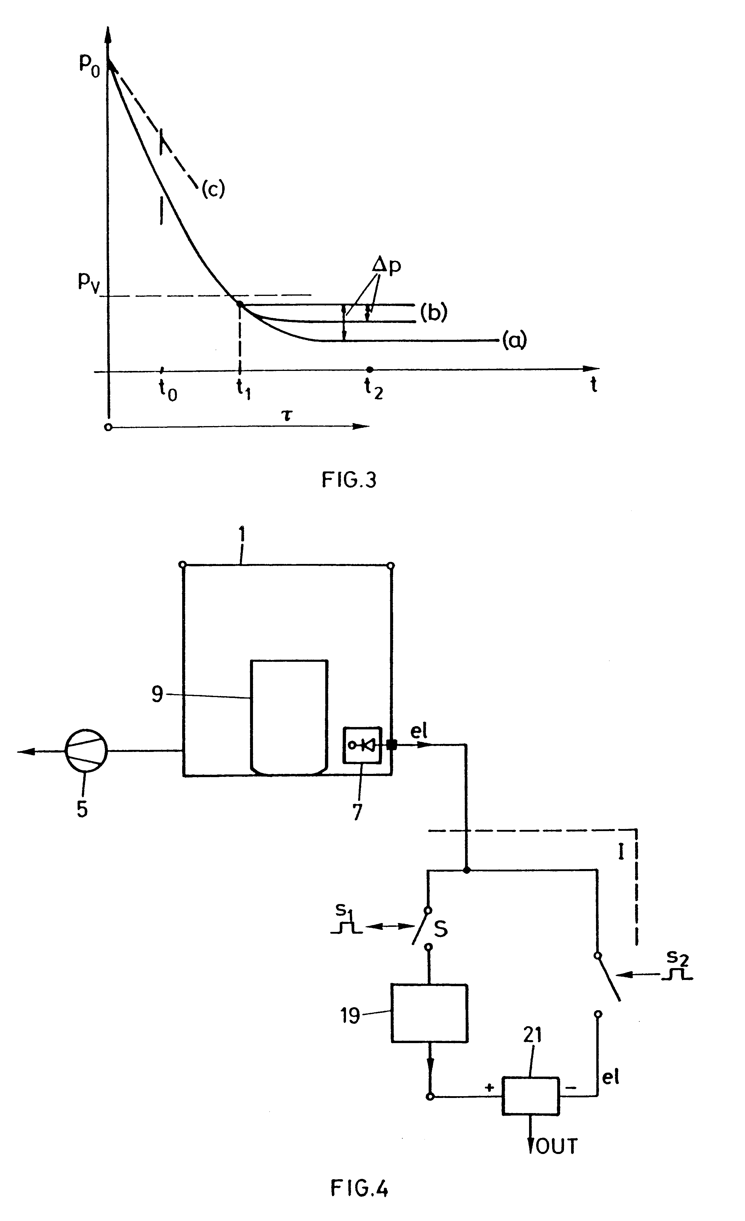 Method for leak testing and leak testing apparatus