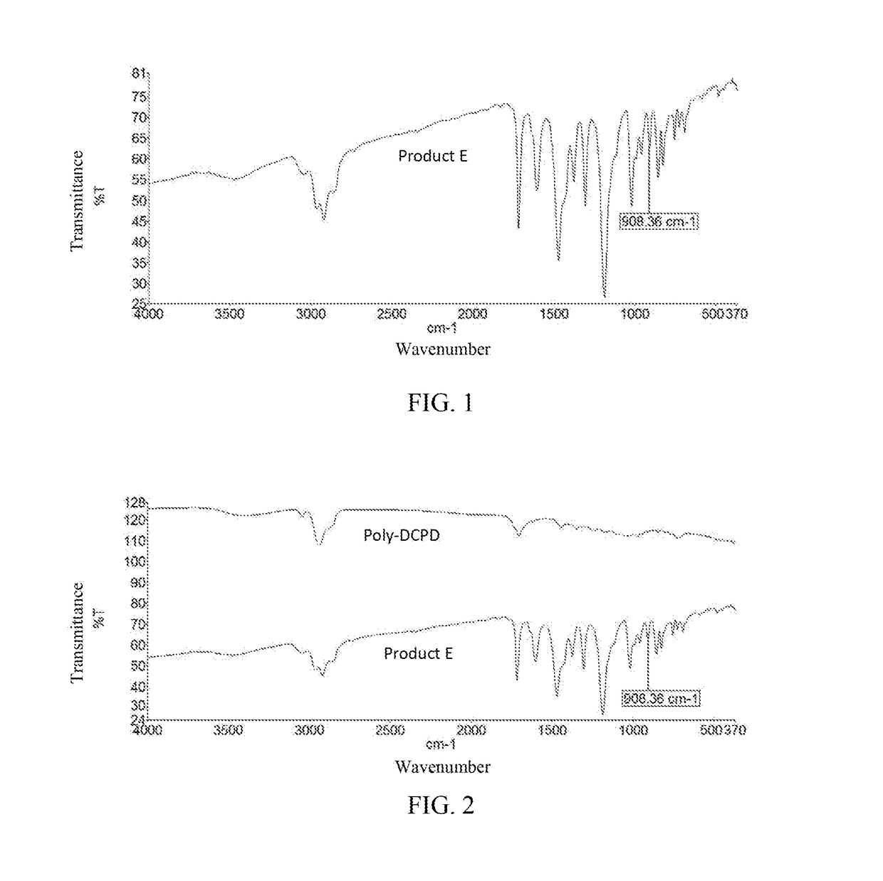 Polyphenylene oxide prepolymer, method of making the same, resin composition and product made therefrom