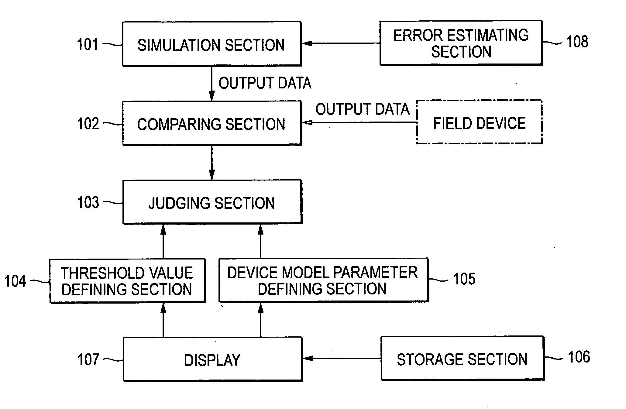 Abnormality monitoring system and abnormality monitoring method