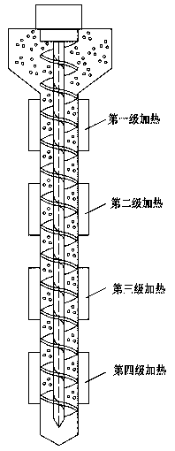 Preparing method of 3D printing intelligent deforming material