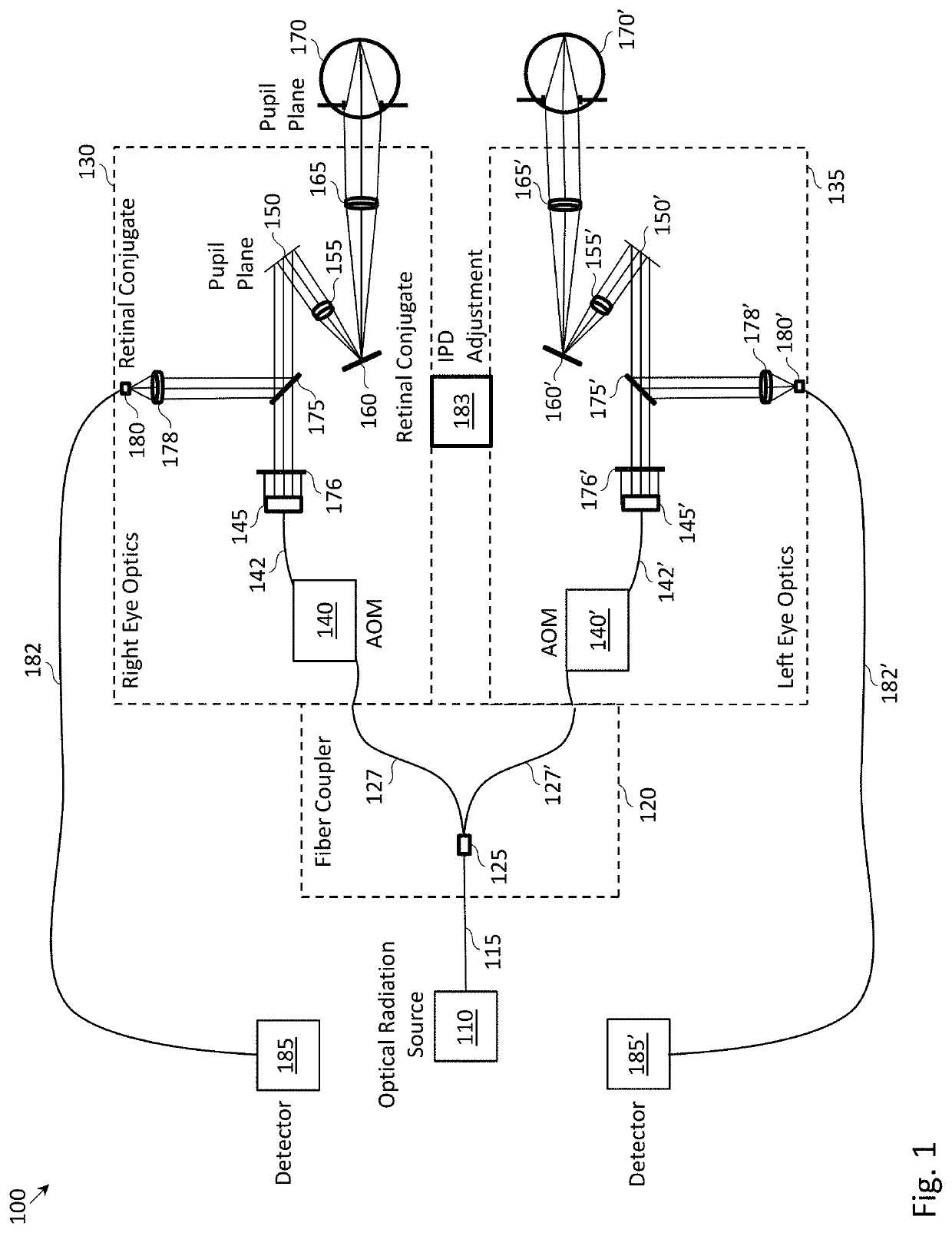 Binocular retinal imaging device, system, and method for tracking fixational eye motion