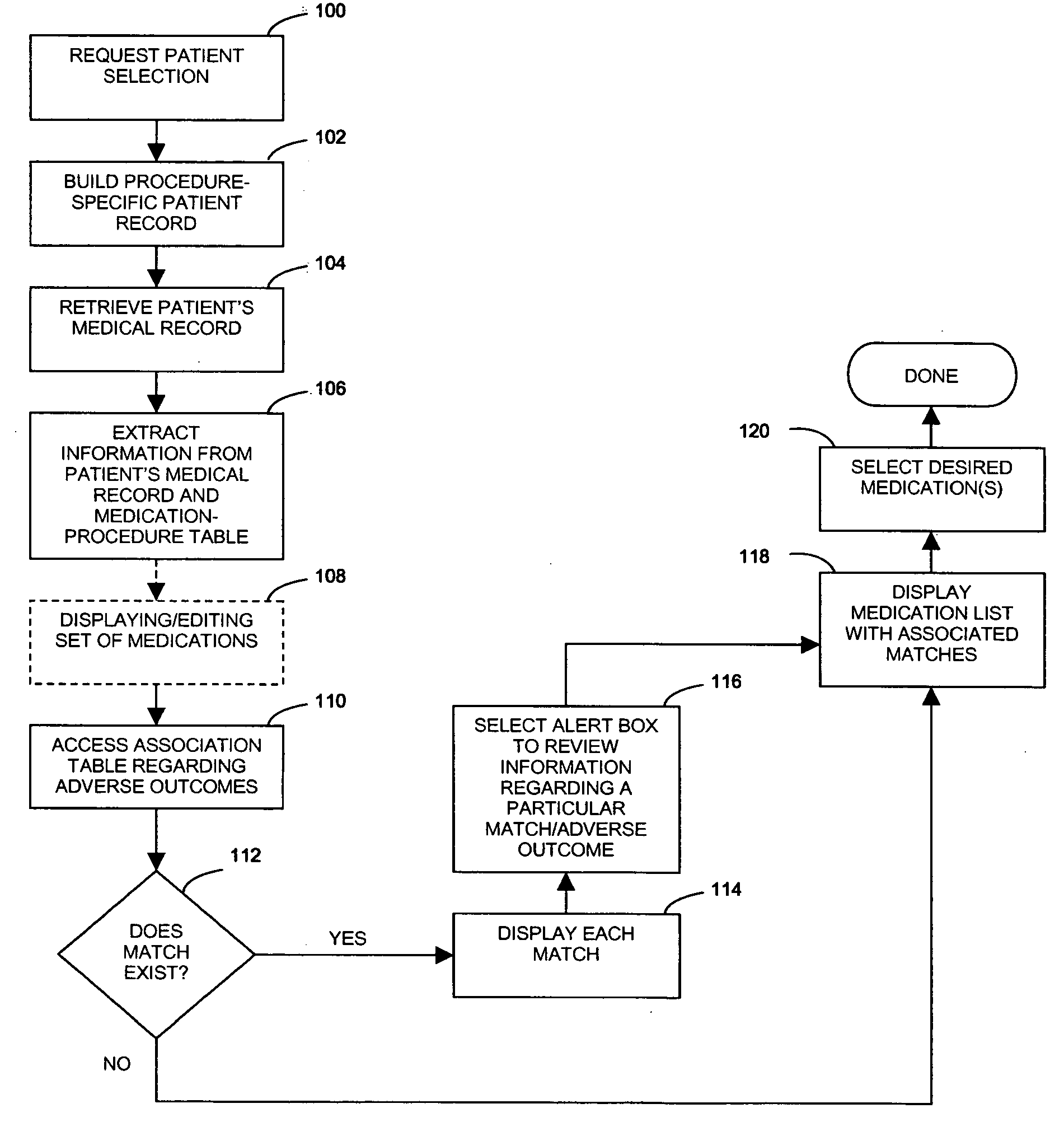 System and method for preemptive determination of the potential for an atypical clinical event related to the administering of medication