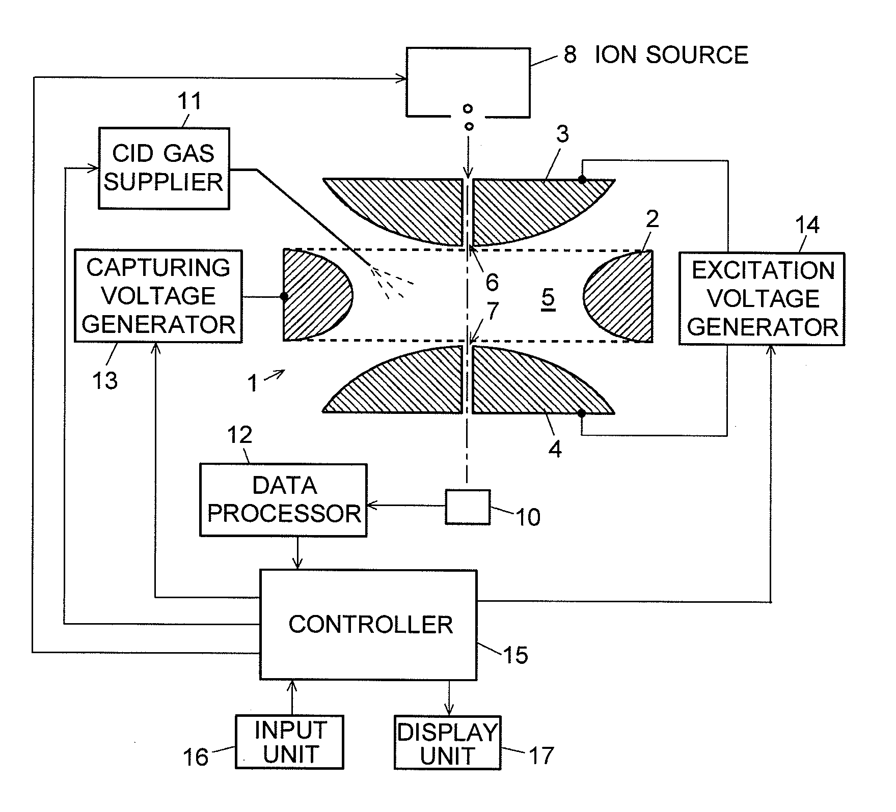 Mass-analysis method and mass-analysis apparatus