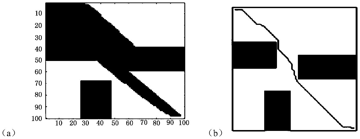 Dynamic obstacle avoidance path planning and calculation method for unmanned motorcycle