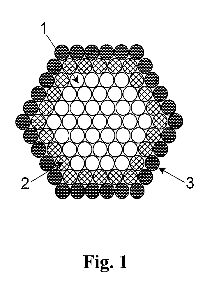 Platinum-coated non-noble metal-noble metal core-shell electrocatalysts