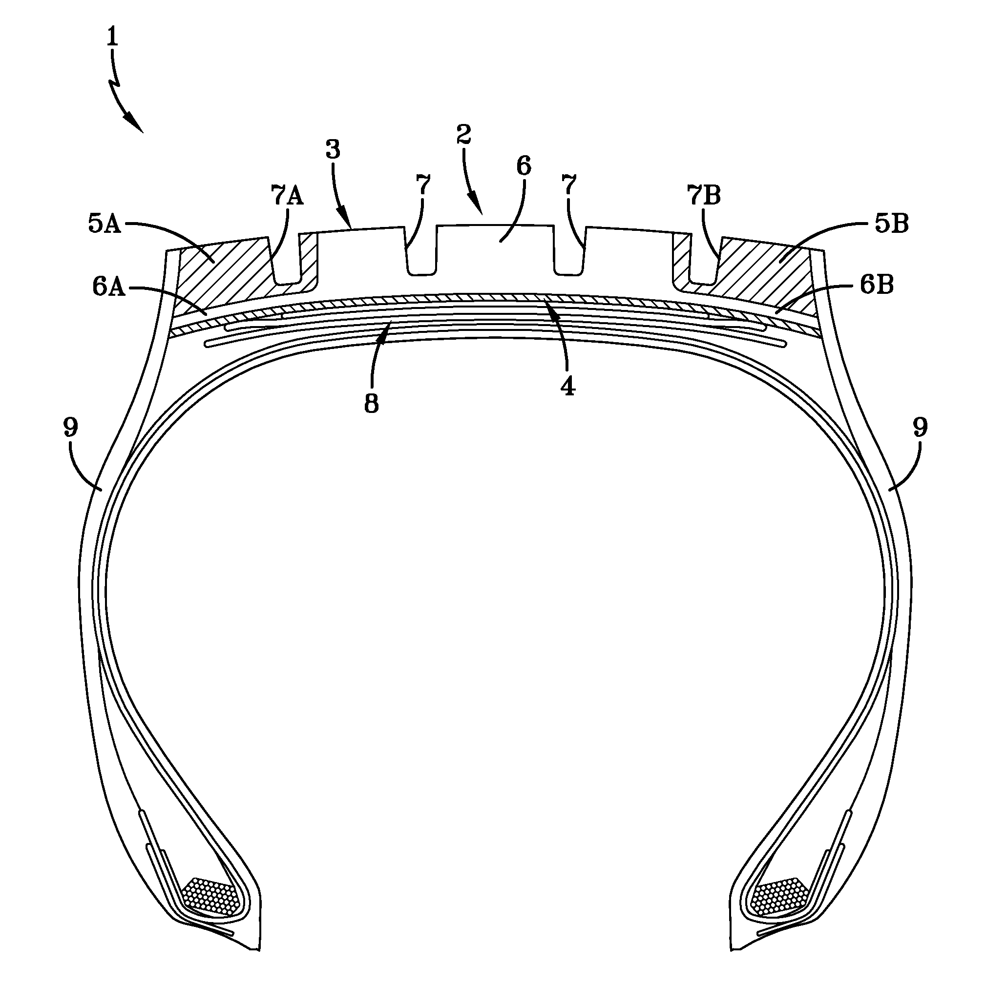 Tire with circumferentially zoned tread including stratified lateral zones and peripheral sidewall extensions