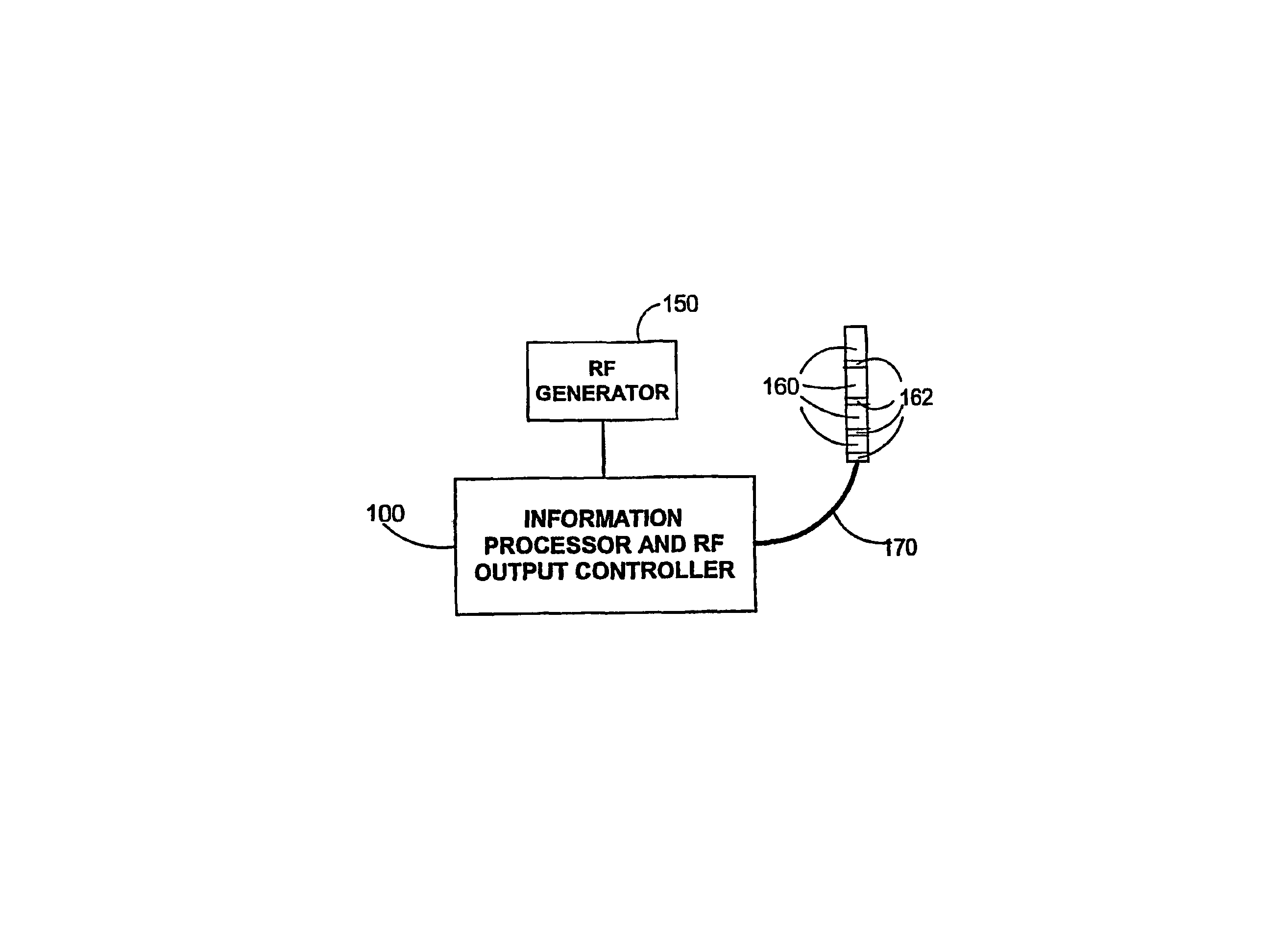 Multi-channel RF energy delivery with coagulum reduction