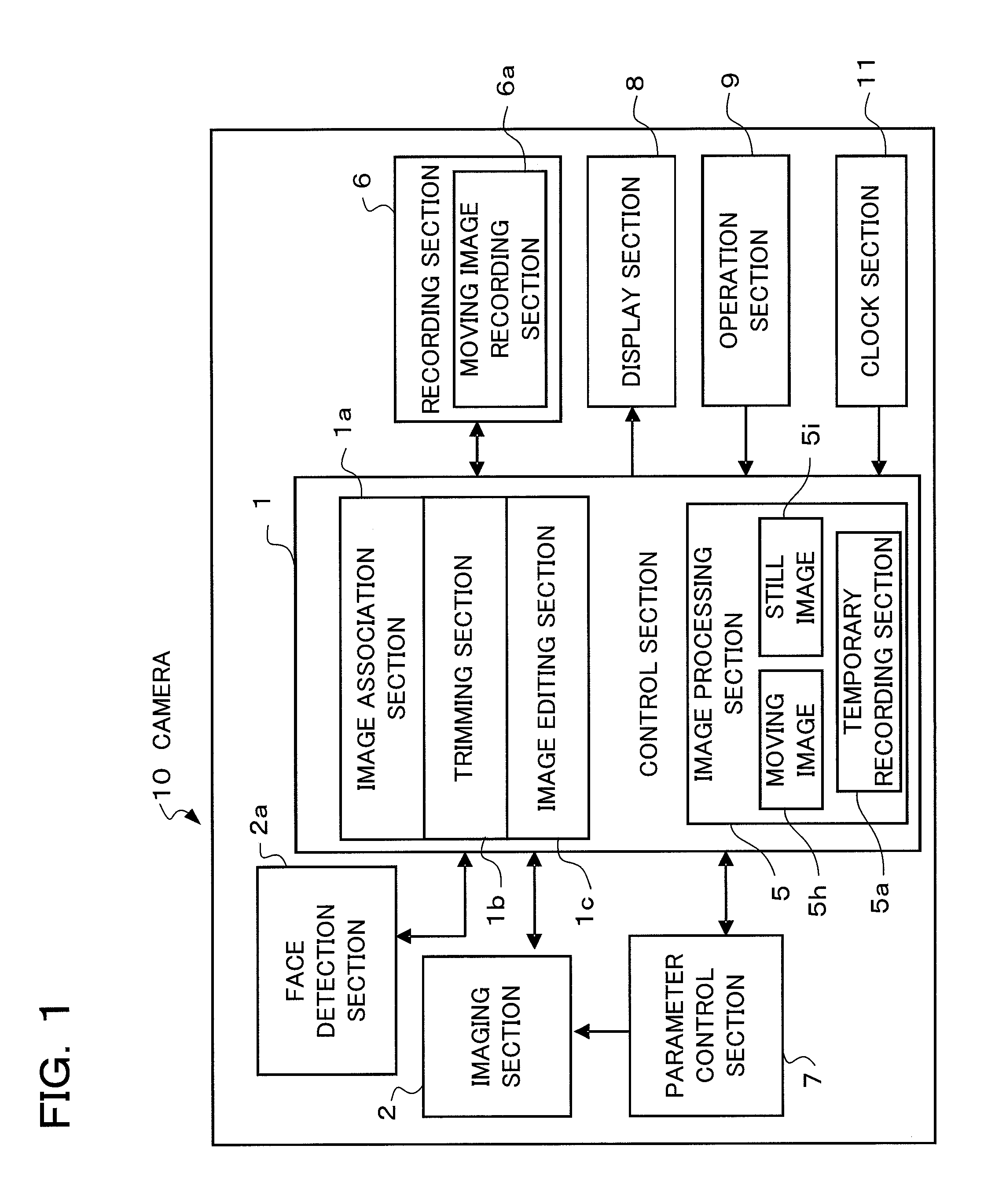 Camera and display control method of the same