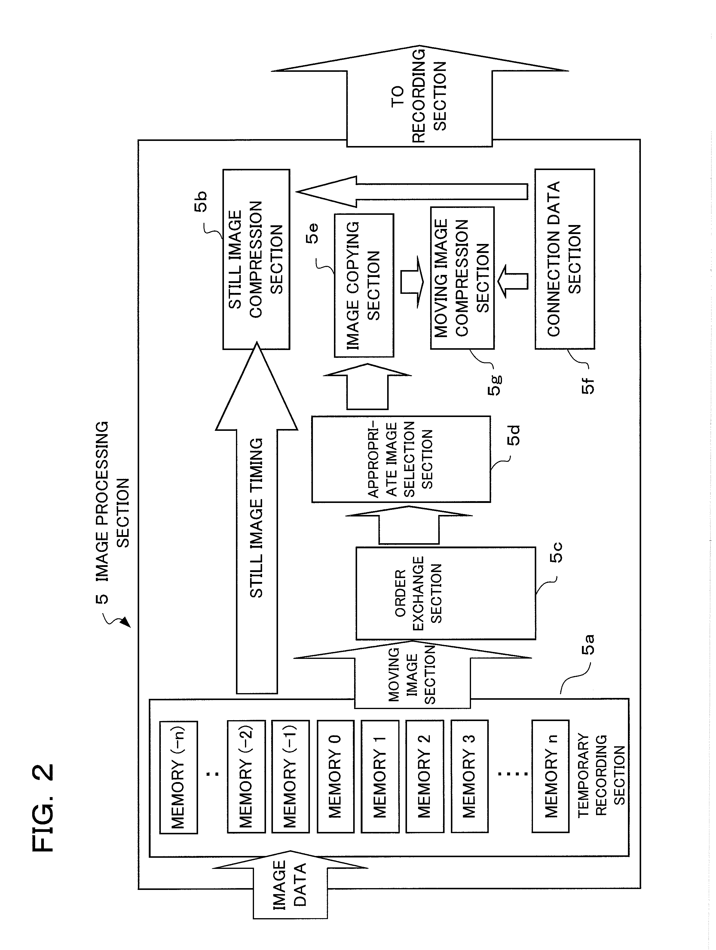 Camera and display control method of the same