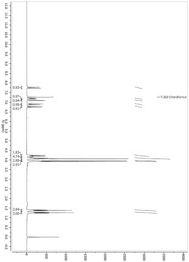 Novel preparation method for Istradefylline