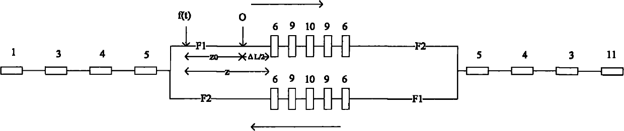 Distributed optical fiber vibration sensor