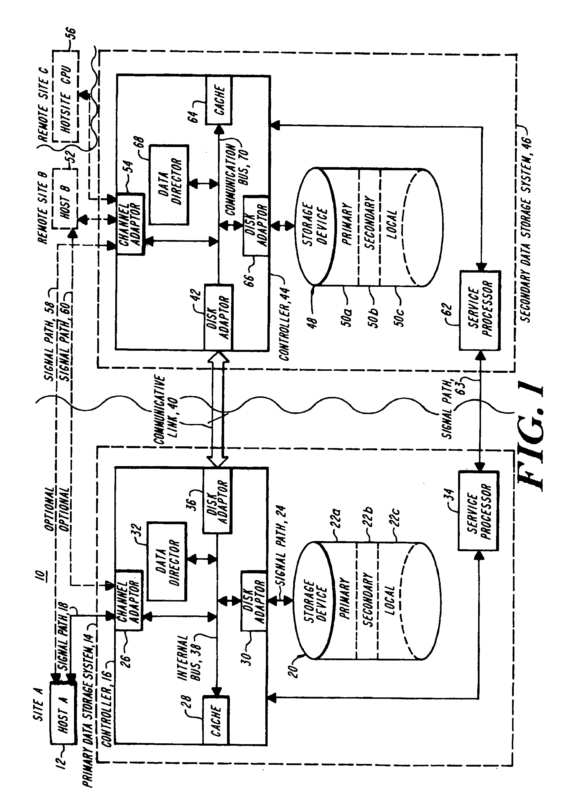 Remote data mirroring