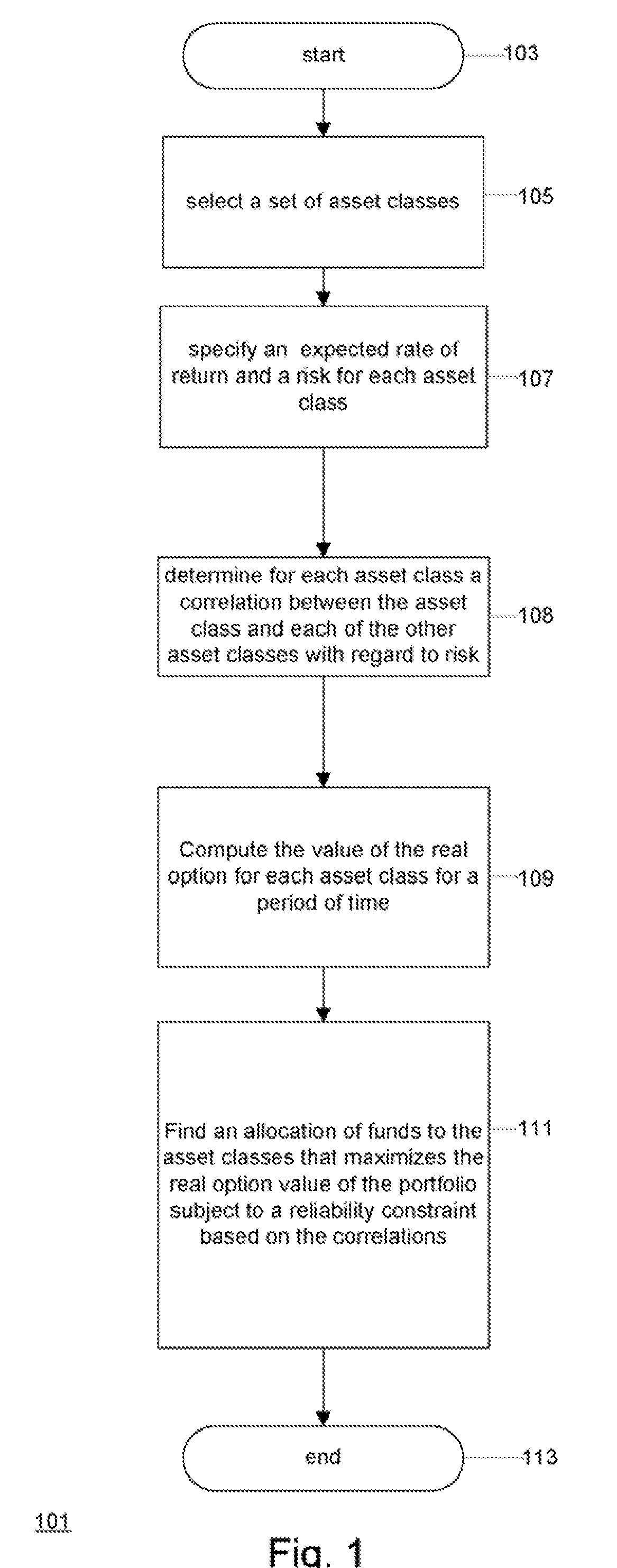 Resource allocation techniques