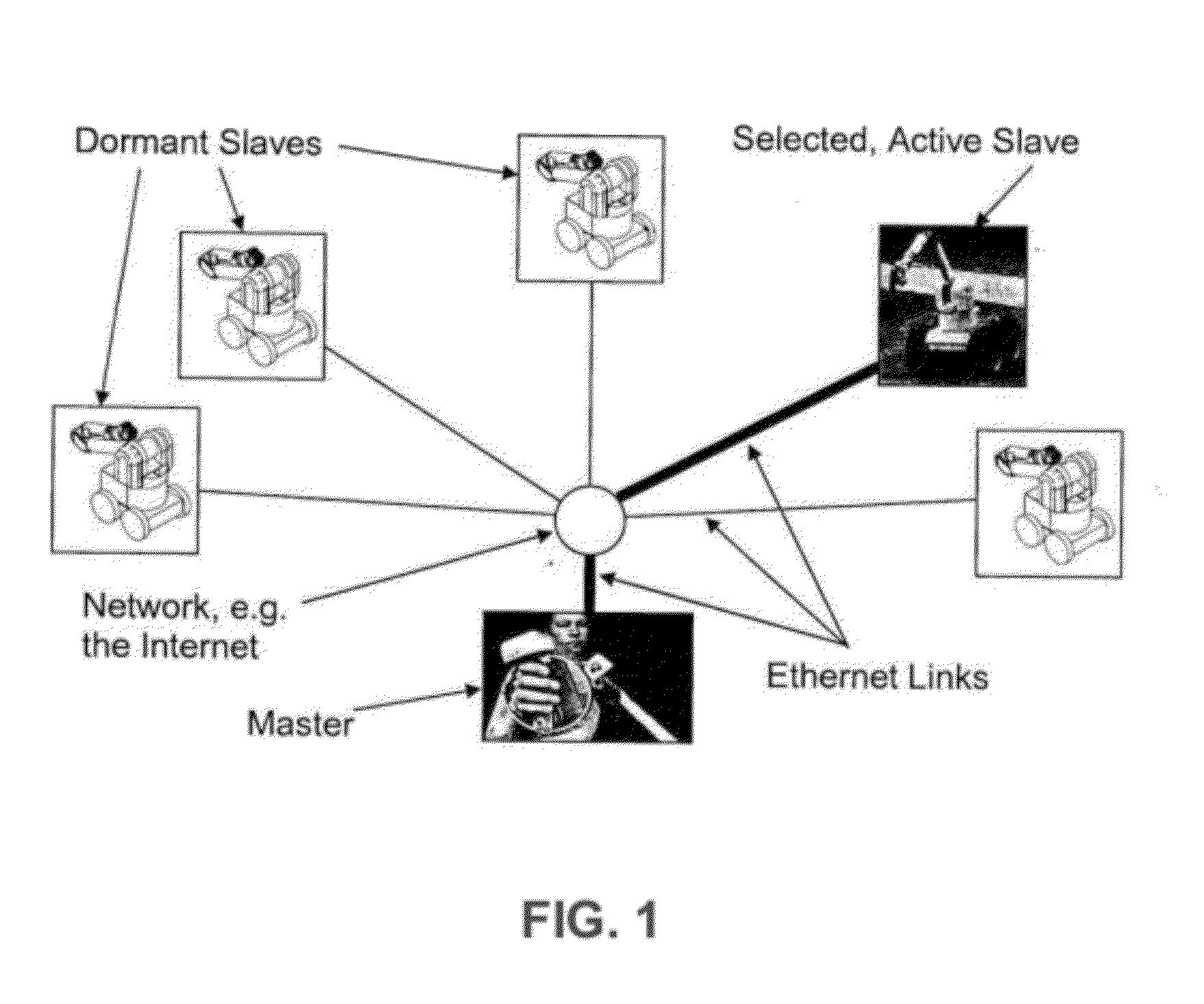 Teleoperator system with master controller device and multiple remote slave devices