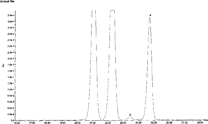 Method fro determining content of volatile carbonyl compound in main stream smoke of cigarette