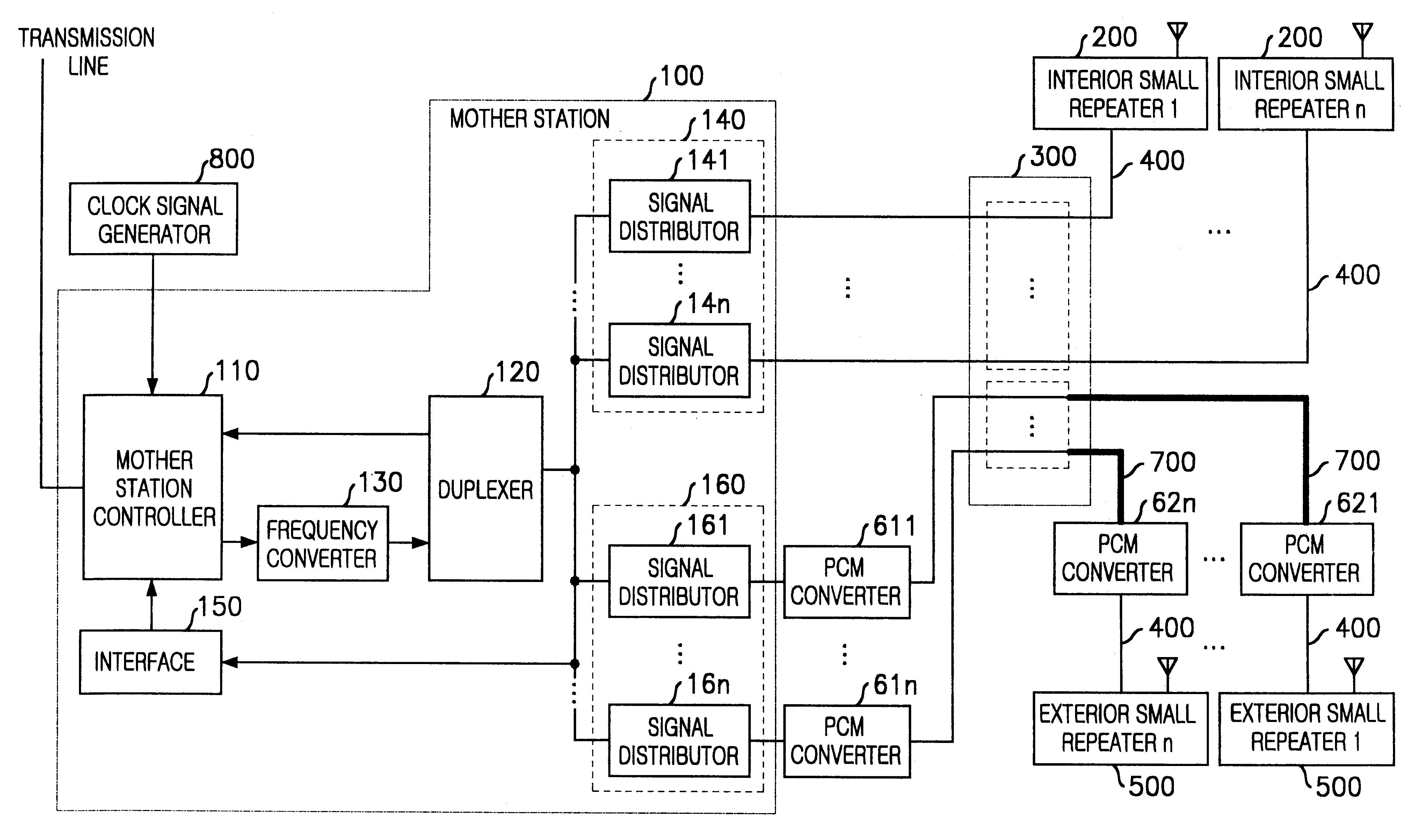 Repeating installation using telephone line