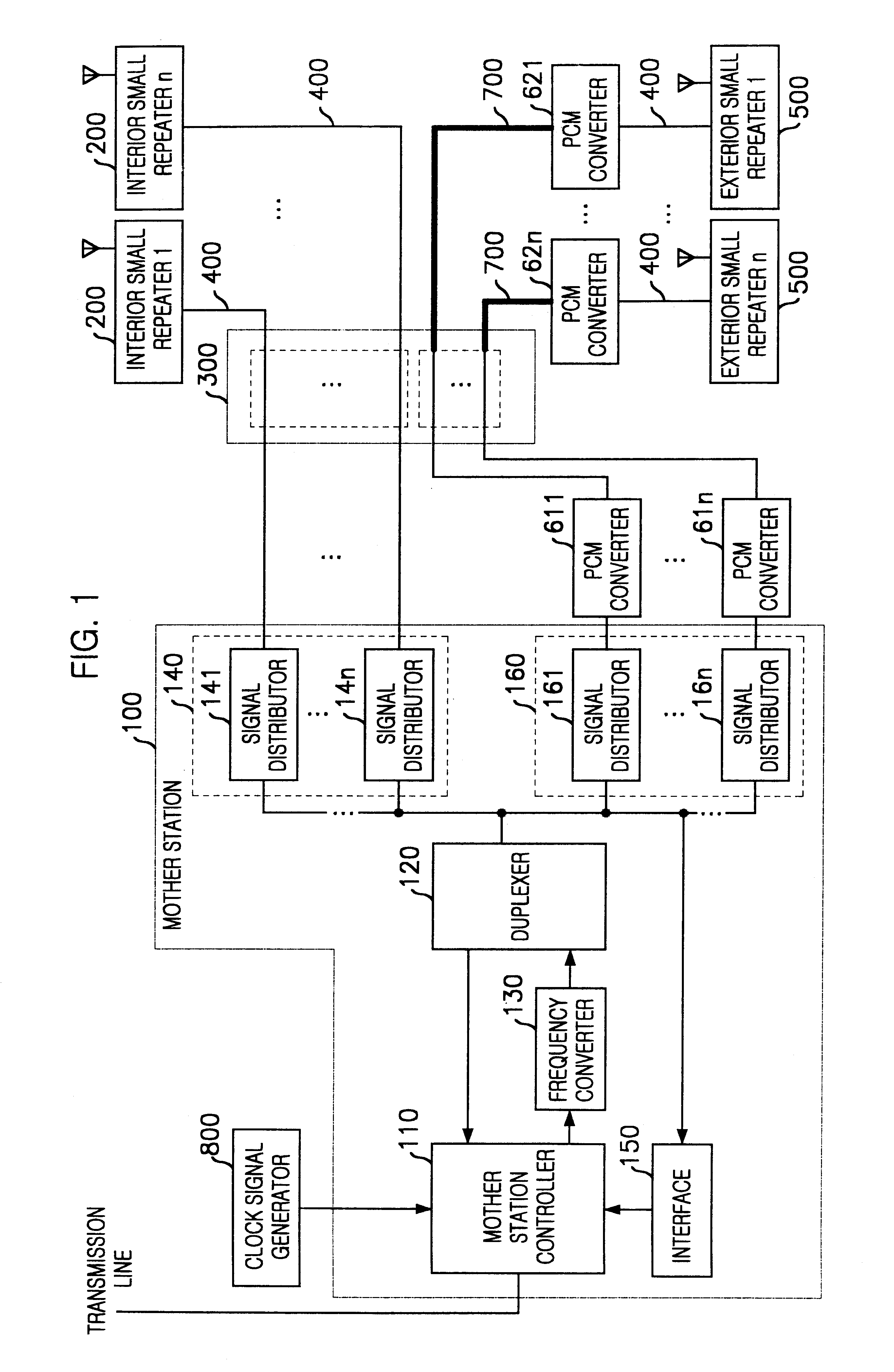 Repeating installation using telephone line