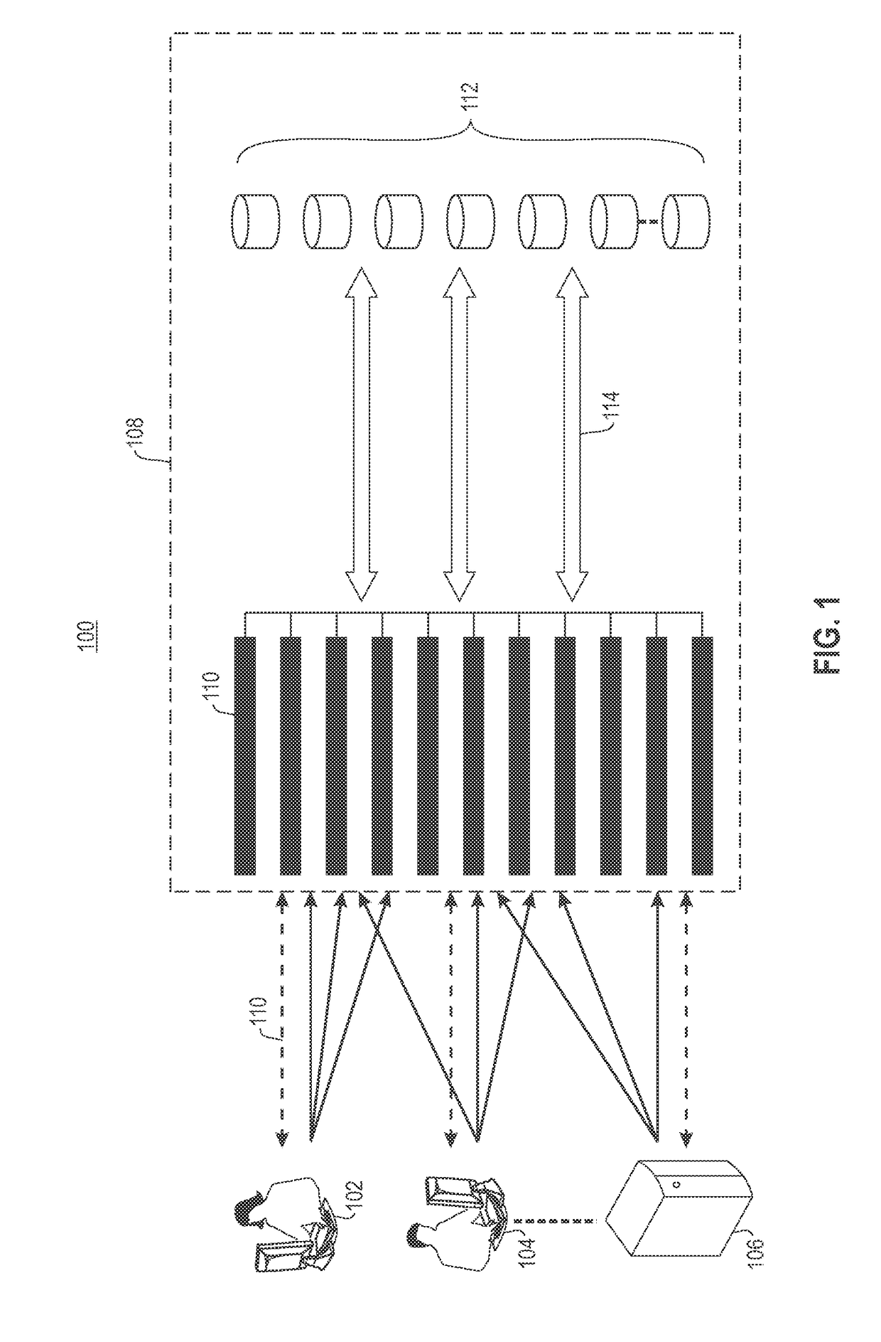 Coordinated access to a file system's shared storage using dynamic creation of file access layout