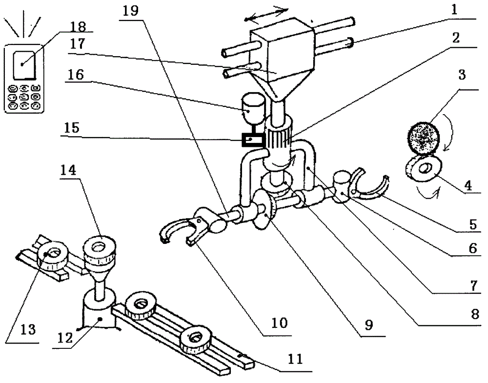 Mechanical and automatic feeding and discharging mechanical device