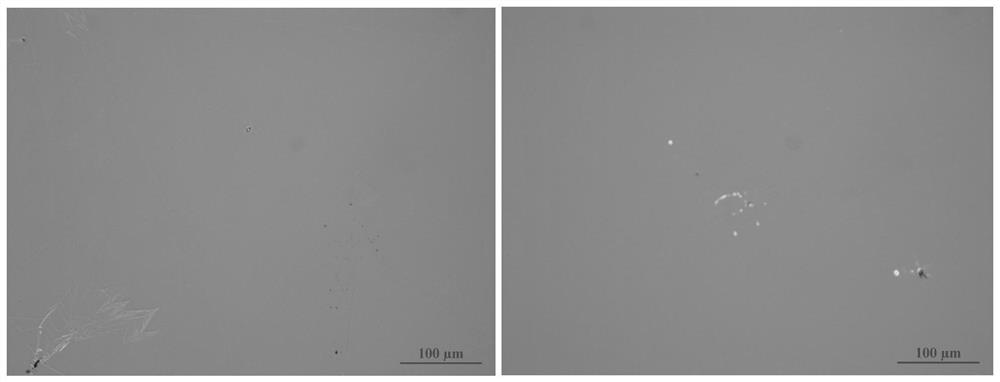 A method of mixing rare earth materials in the growth of two -dimensional materials CVD