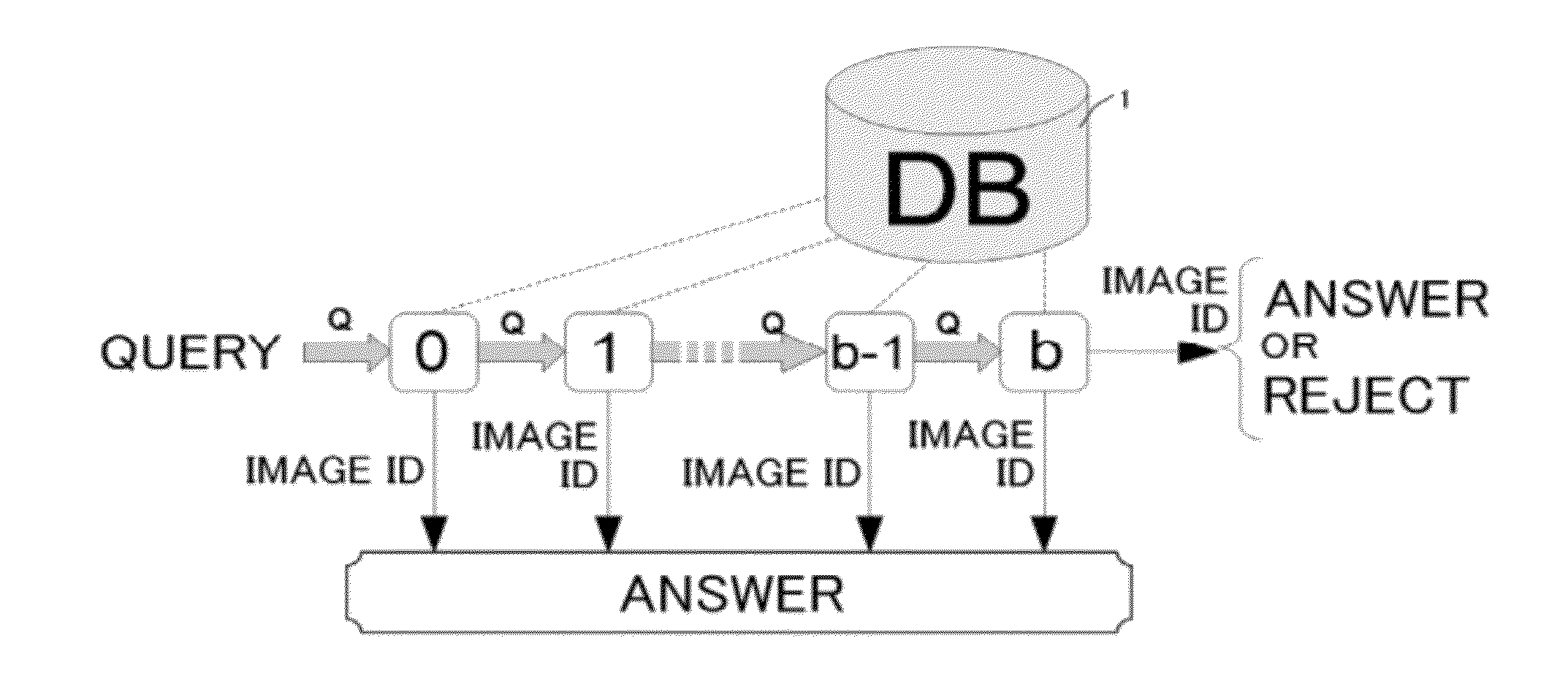 Image retrieval method, image retrieval program, and image registration method