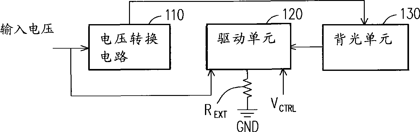 Drive circuit and method of backlight unit