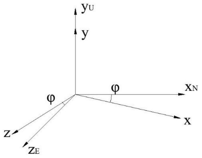 A method for calculating aircraft attitude using geomagnetic information and optical flow sensor