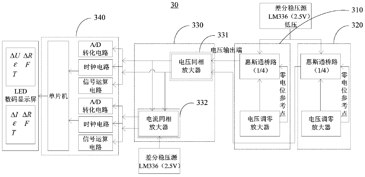 Graphene temperature strain sensor