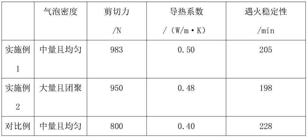 A light-weight, high-strength, water-resistant decorative gypsum board and its processing method