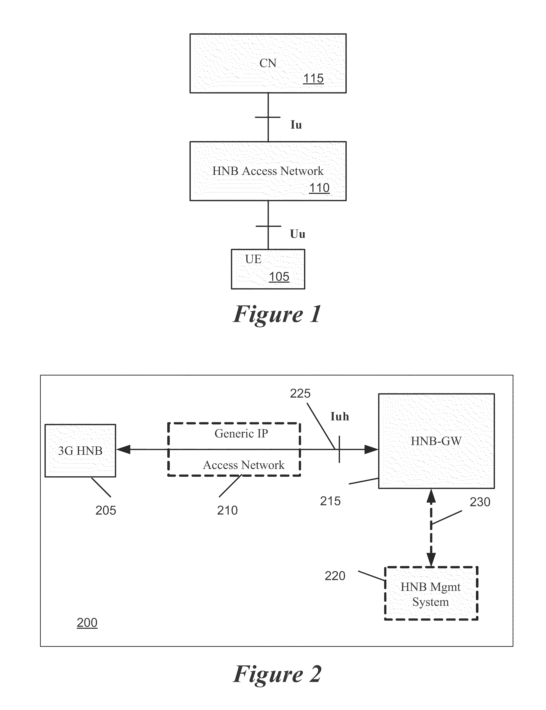 Method and Apparatus for Establishment of Asynchronous Transfer Mode Based Bearer Connection between a Network Controller and Core Network