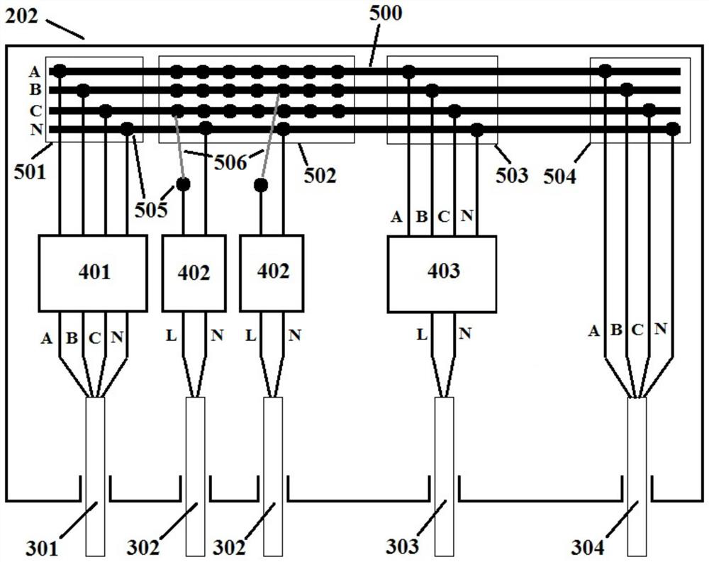 Three-phase imbalance comprehensive treatment system and method based on intelligent fusion terminal