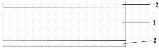 High-corrosion-resistance plate material and processing method thereof