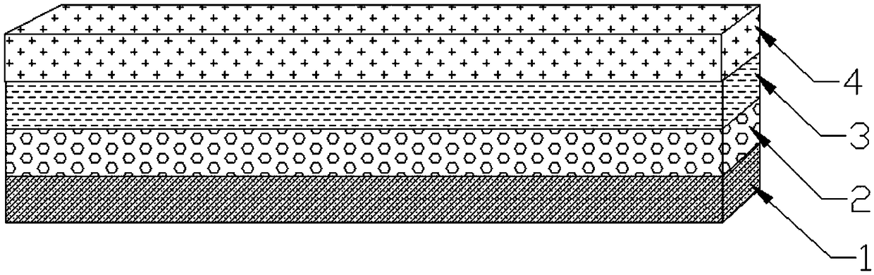 Composite transparent conductive film of silver nanowire and transparent conductive oxide, and application of composite transparent conductive film