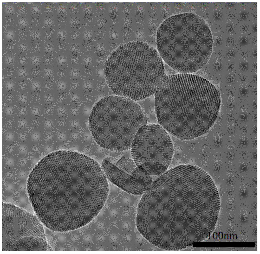 Preparation of pH- and glucose-sensitive mesoporous silica@polymer drug carrier