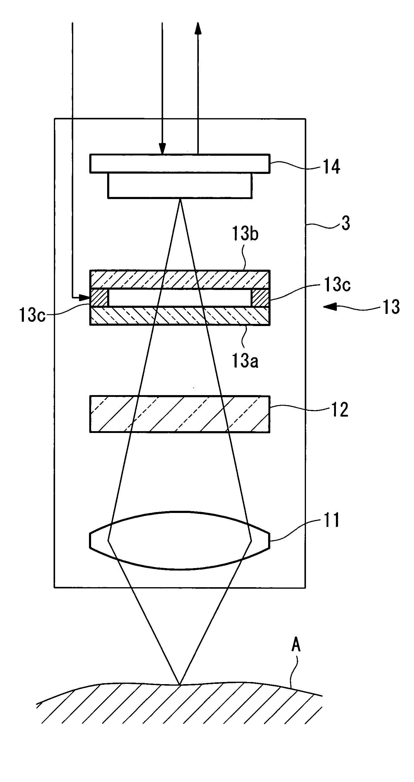 Endoscope system