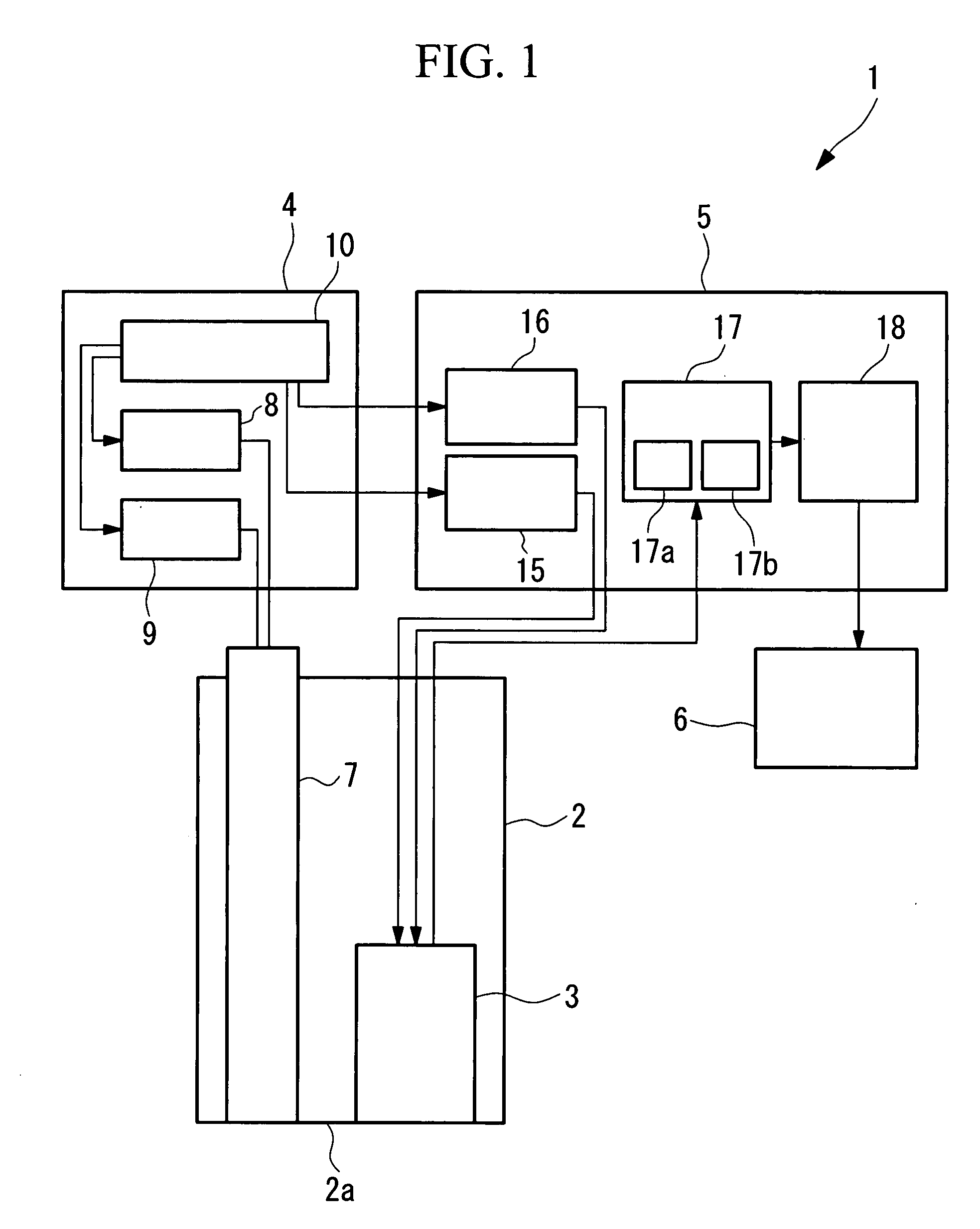 Endoscope system