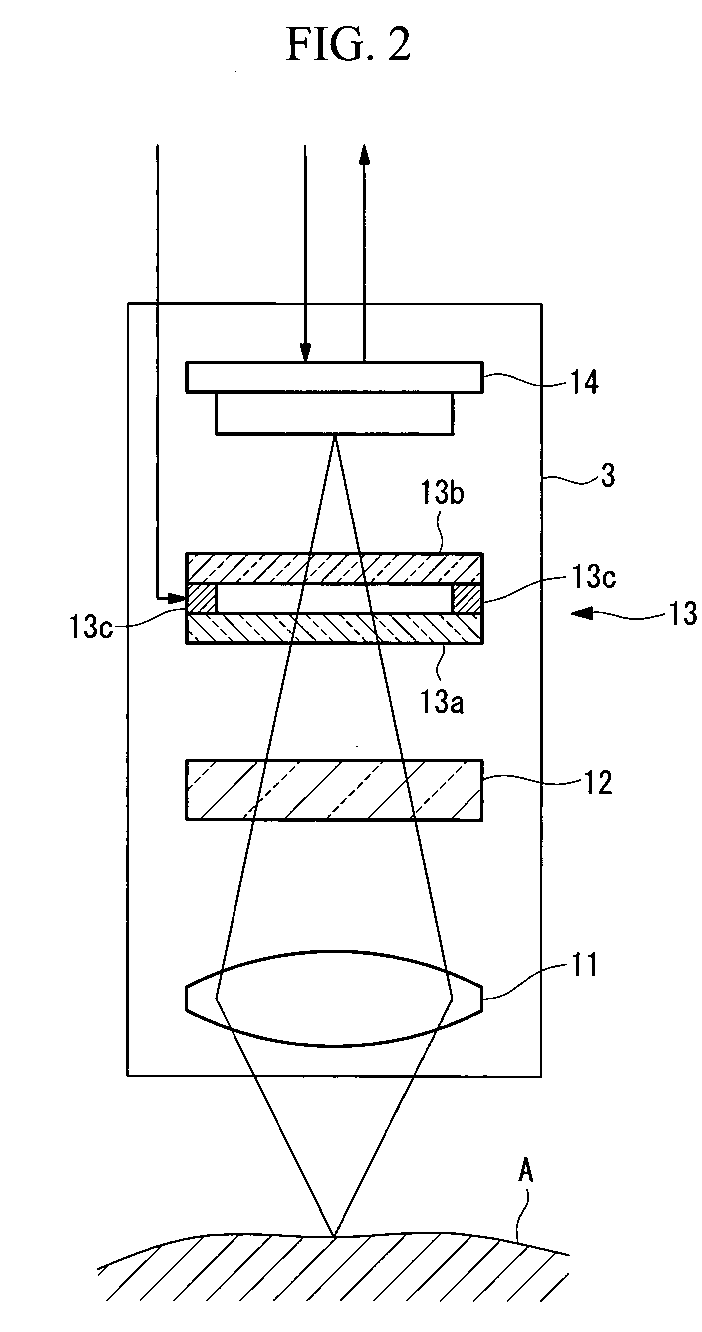 Endoscope system