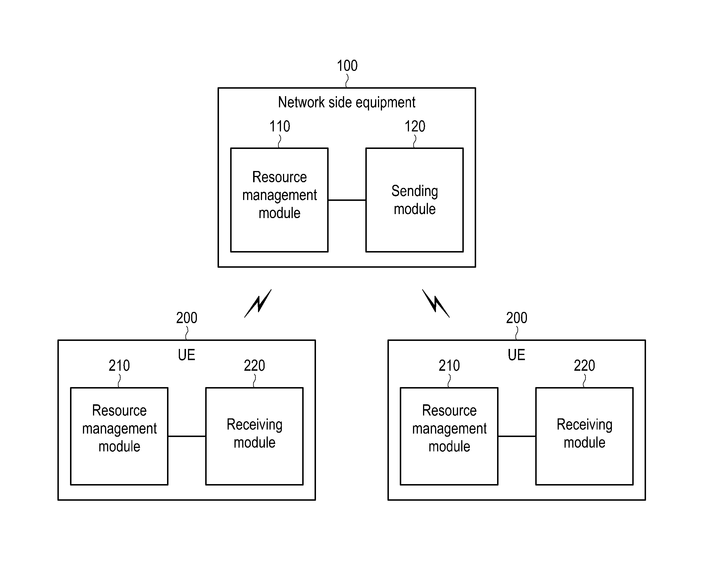 Method and apparatus for soft buffer processing