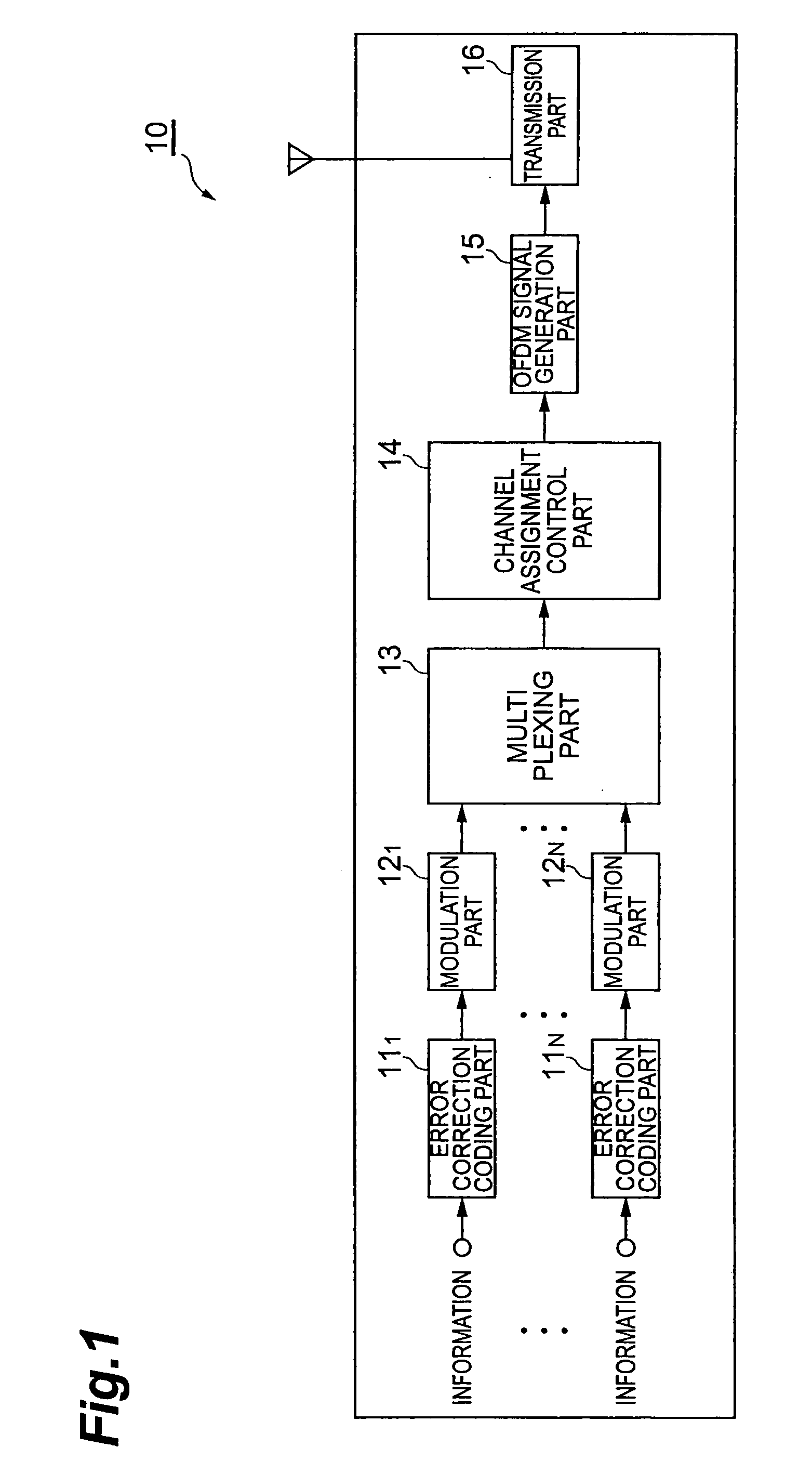 Wireless base station, mobile station, radio communication system, and radio communication method