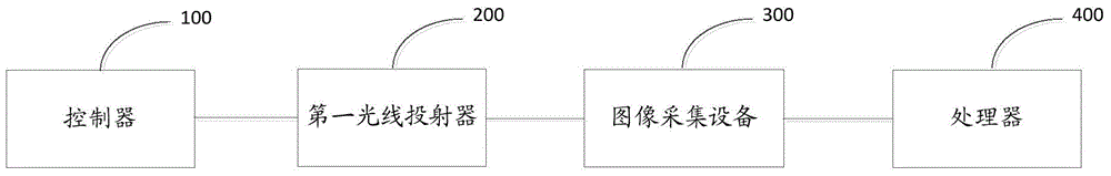 Locomotive wheel diameter detection system