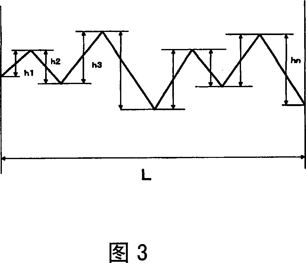 Hard-coated antiglare film, polarizing plate, image display, and method of manufacturing hard-coated antiglare film