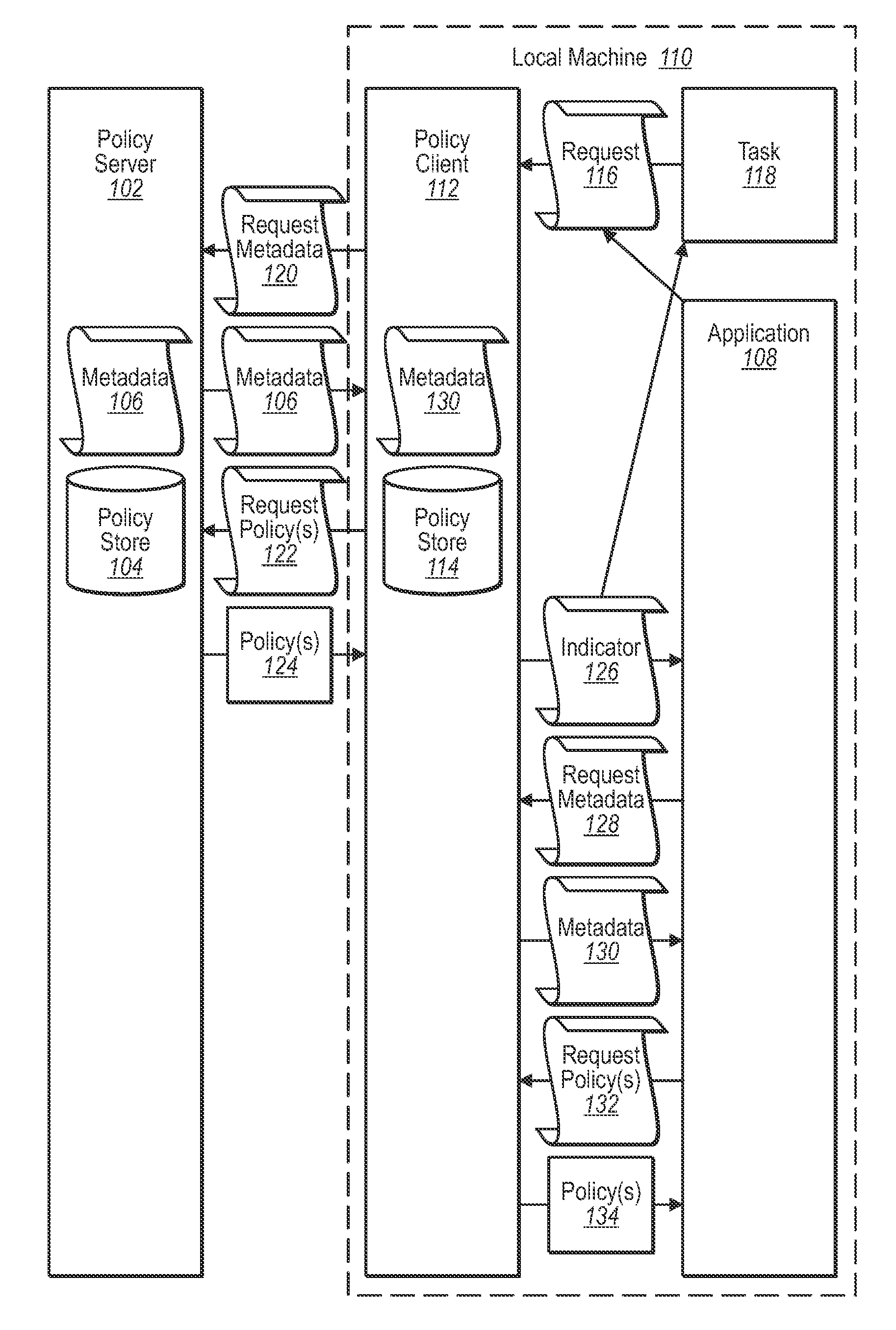 Distribution of information protection policies to client machines