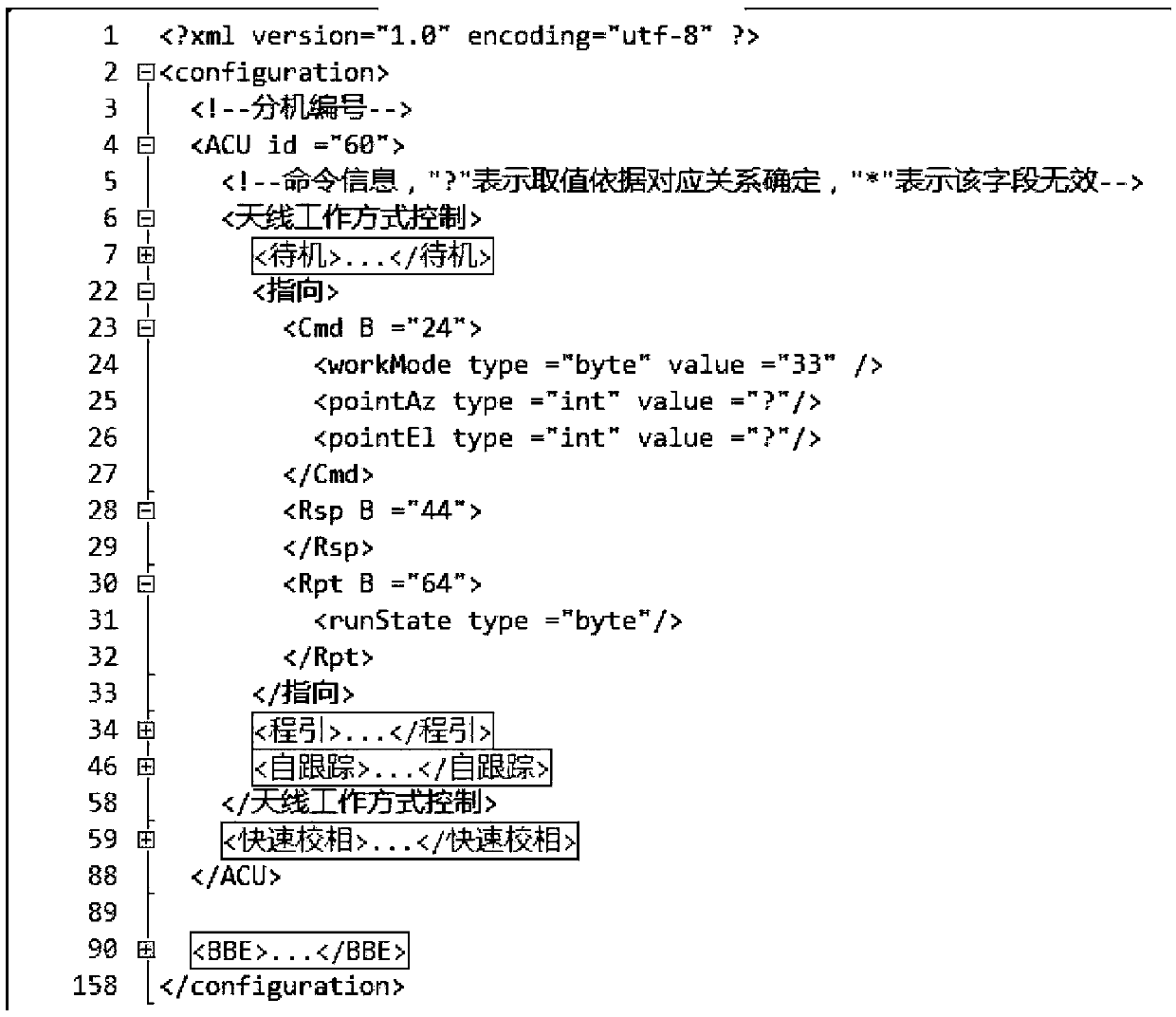 Command translation method between aerospace measurement and control equipment based on xml description