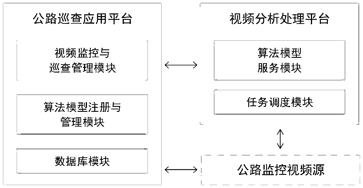 Automatic video inspection system and method for road traffic accidents